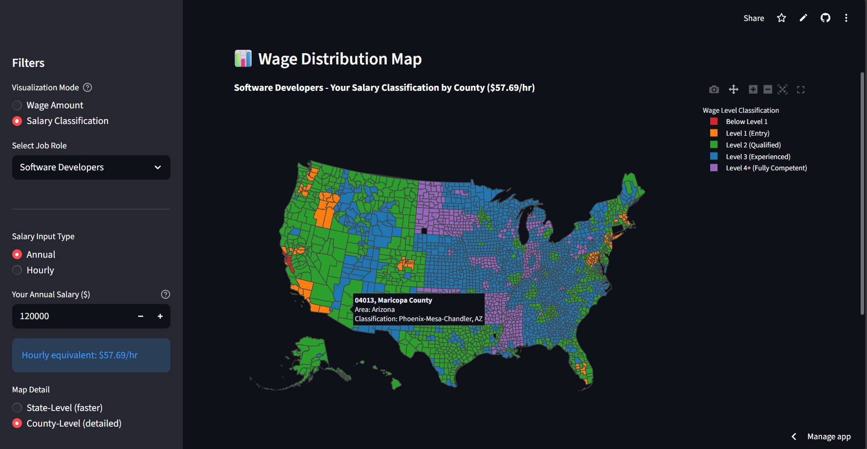 H1B Wage Viewer Project